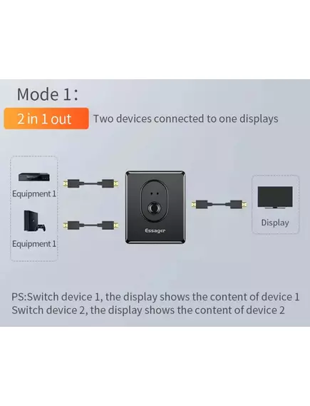 Разветвитель HDMI 1Вход (HDMI) - 2Выхода (HDMI) Активный Essager - двунаправленный - Разветвители HDMI (делители сигнала) - Радиомир Саратов