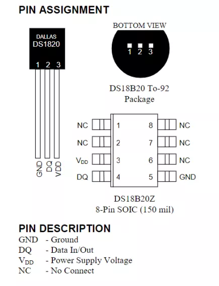 Микросхема DS18B20 TO92 DALLAS Цифровой термометр с программируемым разрешением 1-Wire® - Микросхемы разные - Радиомир Саратов