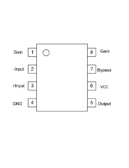 Микросхема LM386M-1  4.9x3.9mm SMD SOP8 (Низковольтный усилитель мощности звука ) - Микросхемы разные - Радиомир Саратов