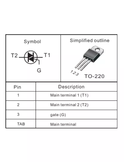 Симистор 8A BTB08-600C(W) TO220 (TRIAC) Средний вывод замкнут с мет. подложкой -   8A - Радиомир Саратов