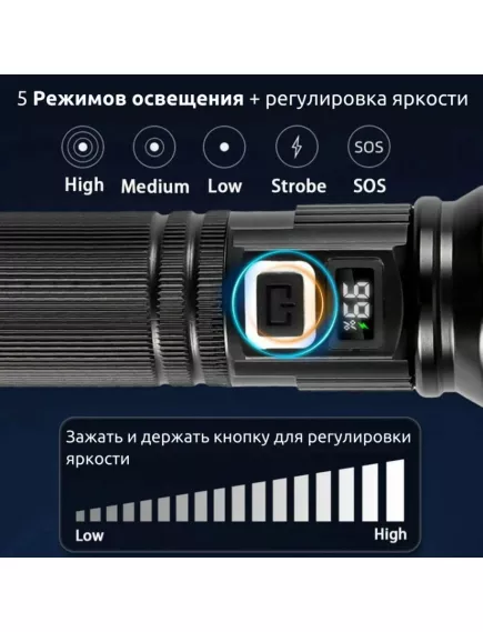 Фонарь св/диодный S010-PM10-TG лазерный светодиод TG; LED-дисплей с индикатором заряда; алюминиевый корпус; 5 реж свечения (100% / 75% / 50% / стробоскоп / сигнальный); ZOOM; Пит: 1*Li-ion акк. 26650 6800mAh 3.7V / 3*ААА (кейс не в компл); Функция POWERBA - Ручные св/д фонари - Радиомир Саратов