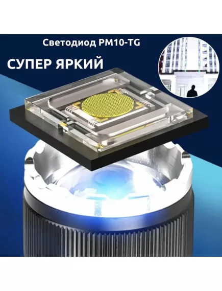 Фонарь св/диодный S010-PM10-TG лазерный светодиод TG; LED-дисплей с индикатором заряда; алюминиевый корпус; 5 реж свечения (100% / 75% / 50% / стробоскоп / сигнальный); ZOOM; Пит: 1*Li-ion акк. 26650 6800mAh 3.7V / 3*ААА (кейс не в компл); Функция POWERBA - Ручные св/д фонари - Радиомир Саратов