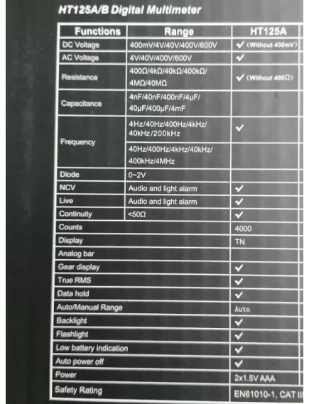 Мультиметр цифровой, Smart HABOTEST HT125A, разряд.:3 999, U(dc): 600V, U(ac): 600V, F:200kHZ, C:4 000mkF, R:40МΩ, True RMS, NCV, LIVE, HOLD, прозвонка соединений - Мультиметры с автоматическим выбором пределов измерения - Радиомир Саратов