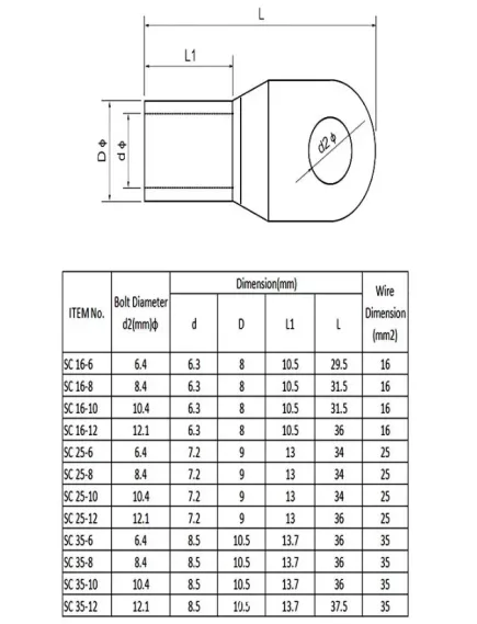 Наконечник (обжимная клемма) М10 для силового кабеля 25mm2; SC25-10 (КВТ25-10) (TML25-10) предназначена для оконцевания проводов и кабелей с медными жилами на напряжение до 35kV методом опрессовки. - под кабель 25mm2 - Радиомир Саратов