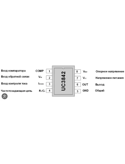 Микросхема UC3842AN (Марк. UC3842A) (KA3842/KIA3842/TL3842/SG3842/1033ЕУ10/1033ЕУ15АР) DIP8 - Микросхемы разные - Радиомир Саратов