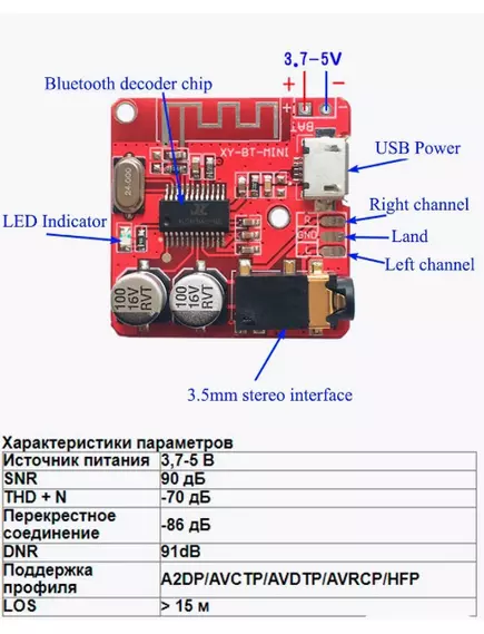 Bluetooth МОДУЛЬ "WAVGAT YTX DZ", Версия 4.1; поддерживает: A2DP/AVCTP/AVDTP/AVRCP/HFP-USB; питание:3.7V- 5V; рабочий ток: 20mA; максимальный ток зарядки: 300mA; разъемы: microUSB, гнездо 3.5mm(Jack) - Wi-Fi, Bluetooch модули ДУ - Радиомир Саратов