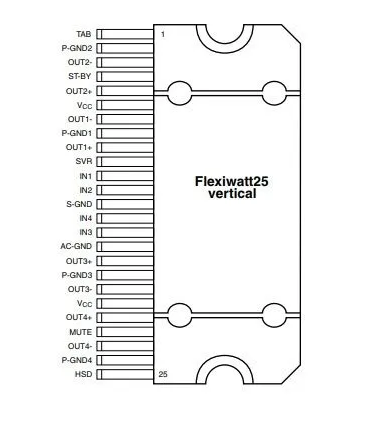 Микросхема TDA7560 (E-TDA7560/CD7560CZ) (TB2904/PAL006A/PAL007A) HZIP25/FLEZIWATT25 STMicroelectronics фото 3 Микросхема TDA7560 (E-TDA7560/CD7560CZ) (TB2904/PAL006A/PAL007A) HZIP25/FLEZIWATT25 STMicroelectronics фото 3