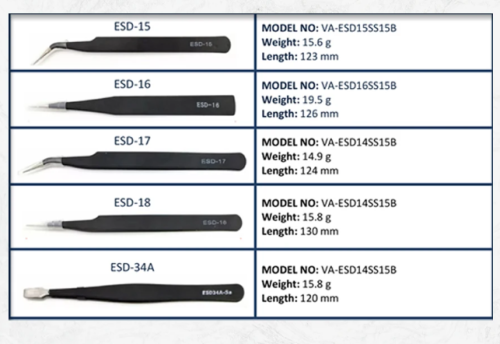 ПИНЦЕТ 143мм "ESD-11"  фото 4