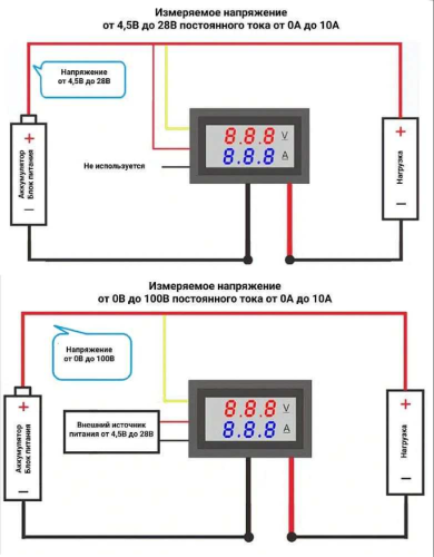 Вольтметр- амперметр цифр. встраив. I=0-10A, Uизм=0-100v ( ±1% ) ,3-х разряд.,красно-син.цифры 2 ряда,h=7,2мм, Uпит=4,5-30V;ток:20mA; частота обновл.: фото 6 Вольтметр- амперметр цифр. встраив. I=0-10A, Uизм=0-100v ( ±1% ) ,3-х разряд.,красно-син.цифры 2 ряда,h=7,2мм, Uпит=4,5-30V;ток:20mA; частота обновл.: фото 6