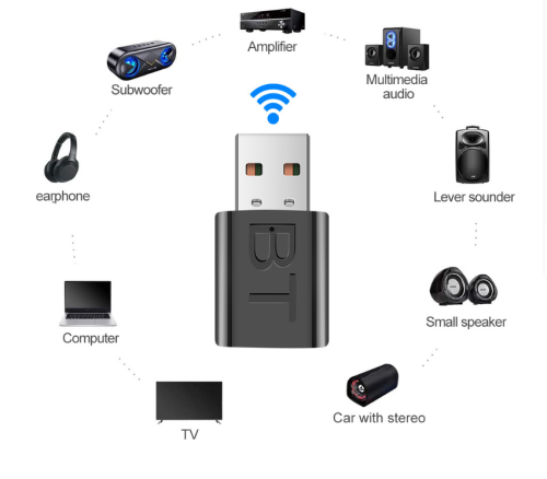 Приемник - передатчик  Bluetooth-гарнитура BT660A  Музыка без проводов для телефона/планшета/автомобиля/наушников;   Версия Bluetooth: V5.3 ; стерео 2 фото 2