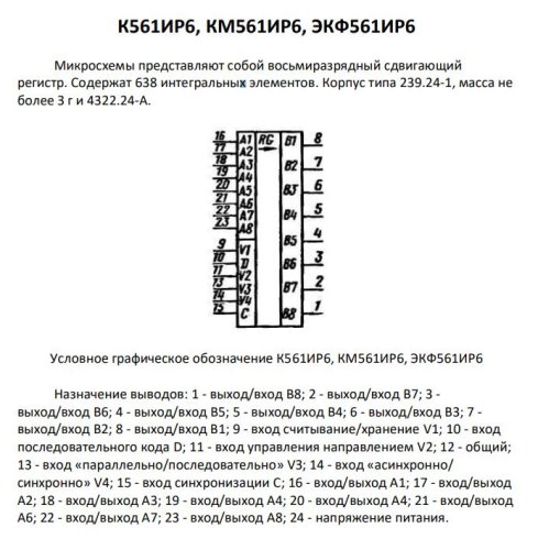 Микросхема 561ИР6 (К561ИР6) DIP24