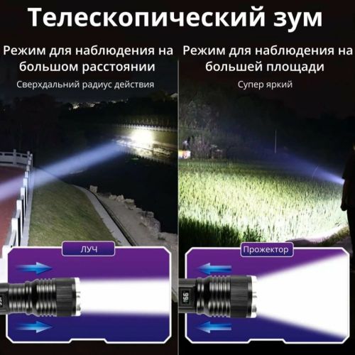Фонарь св/диодный S010-PM10-TG светодиод TG; LED-дисплей; алюм. корпус; 5 реж свечения; ZOOM; Вес фонаря: 270гр  LIGHTESS фото 6