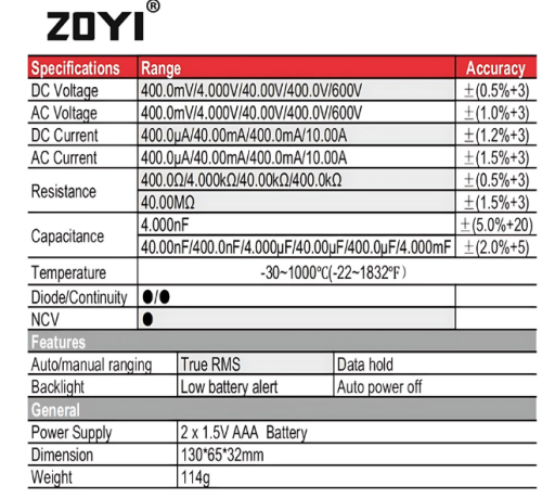 Мультиметр цифровой ZOYI ZT-81 фото 2 Мультиметр цифровой ZOYI ZT-81 фото 2