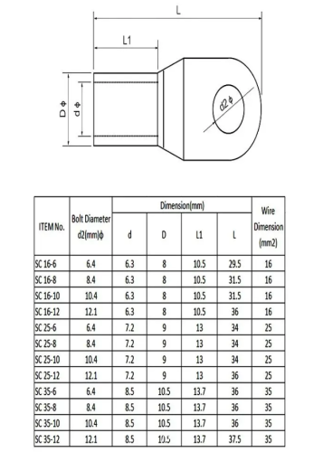 Наконечник (обжимная клемма) М10 для силового кабеля 16mm2; SC16-10 (КВТ16-10) (TML16-10) предназначена для оконцевания проводов и кабелей с медными ж фото 3