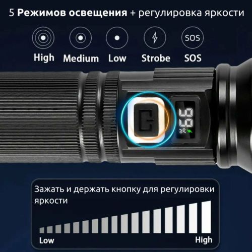 Фонарь св/диодный S010-PM10-TG светодиод TG; LED-дисплей; алюм. корпус; 5 реж свечения; ZOOM; Вес фонаря: 270гр  LIGHTESS фото 4