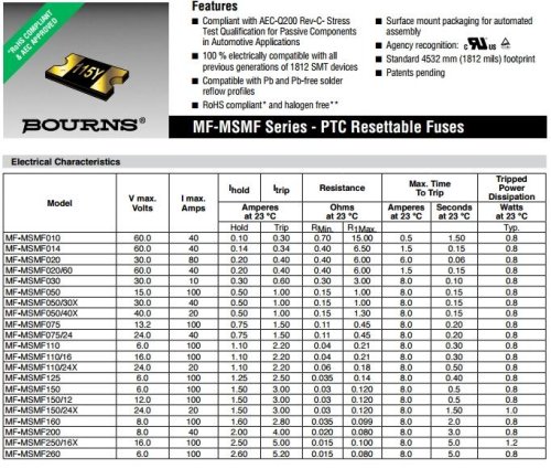 Предохранитель самовосстанавливающийся  500mA 15V SMD 1812 MF-MSMF050-2 (марк. B5) (4,37х3,07х0,55мм) фото 2