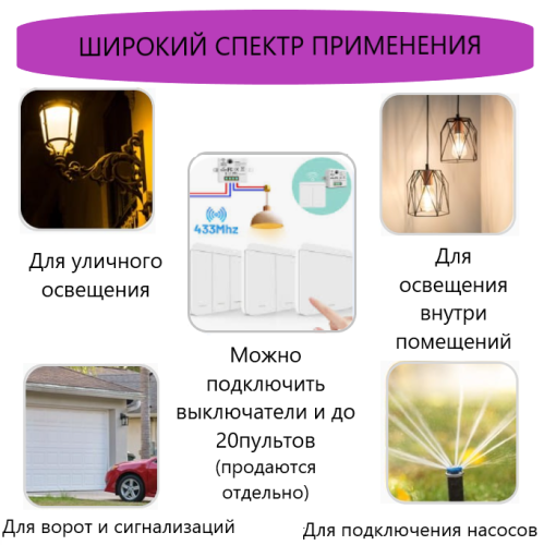 Умный выключатель 3-клавишный +3шт реле SMART SWITCH Smart life RF 433MHz АС=220V; до 10A,2200W Поддержка кода EV1527 и PT2262; Пит: 27A (не в компл)  фото 6