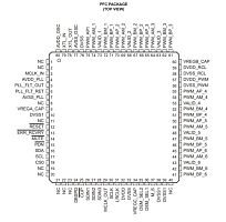 Микросхема TAS5076PFC (марк. TAS5076) TQFP-80