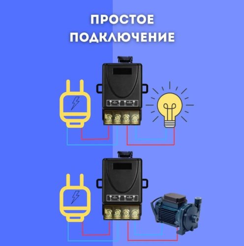 Приемник 1 канал 433,92Мгц в пластиковом корпусе; с пружинной антенной; Чувствит: -110dBm; Раб. напряж: AC85-250V; Дальн.=до 100м; нагр:30A; Вес: 73гр фото 4